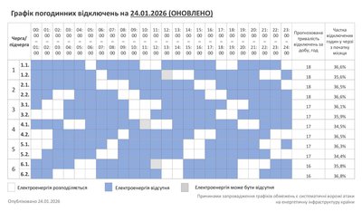 Графік погодинних відключень світла 24 січня на Хмельниччині Графік погодинних відключень світла 24 січня на Хмельниччині