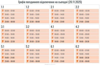 Графіки вимкнень електроенергії на Івано-Франківщині 20 листопада Графіки вимкнень електроенергії на Івано-Франківщині 20 листопада
