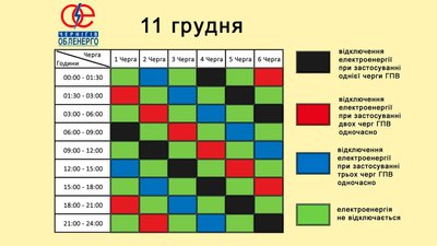 Графіки погодинних відключень електроенергії на Чернігівщині: які черги планують вимикати 11 грудня Графіки погодинних відключень електроенергії на Чернігівщині: які черги планують вимикати 11 грудня