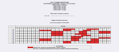 Графік погодинних відключень електроенергії на Житомирщині 28 жовтня