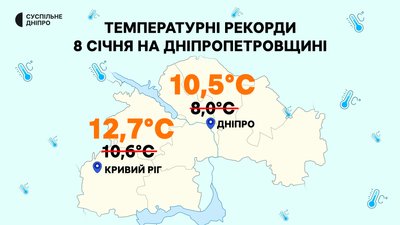 Температурні рекорди січня на Дніпропетровщині: що кажуть синоптики та який прогноз до кінця тижня Температурні рекорди січня на Дніпропетровщині: що кажуть синоптики та який прогноз до кінця тижня