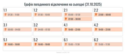 Графіки вимкнень електроенергії, Івано-Франківщина, 31 жовтня Графіки вимкнень електроенергії, Івано-Франківщина, 31 жовтня