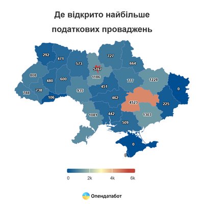 Податкові провадження — кількість справ в різних областях Податкові провадження — кількість справ в різних областях