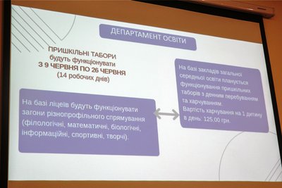 Літній відпочинок: в Житомирі для дітей організують денні табори при школах і підліткових клубах Літній відпочинок: в Житомирі для дітей організують денні табори при школах і підліткових клубах