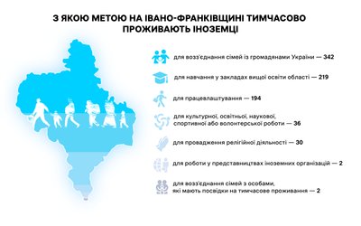 Іноземці, Івано-Франківська область Іноземці, Івано-Франківська область