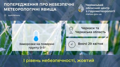 На Черкащині прогнозують дощі та заморозки На Черкащині прогнозують дощі та заморозки