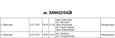 світло 2 світло 2
