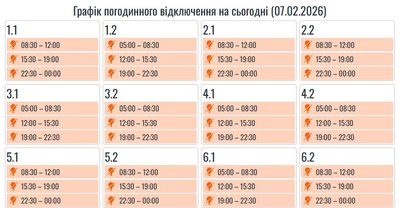 Графіки, Івано-Франківщина Графіки, Івано-Франківщина