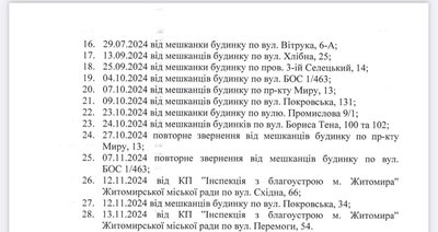 Незаконні паркувальні бар'єри у Житомирі: склали 93 приписи про адміністративні правопорушення Незаконні паркувальні бар'єри у Житомирі: склали 93 приписи про адміністративні правопорушення