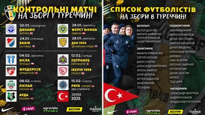 Зимові збори "Олександрії" в Туреччині: 11 спарингів, два новачка Зимові збори "Олександрії" в Туреччині: 11 спарингів, два новачка