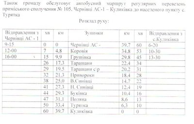 Розклад руху автобусів у Тарашанській громаді Розклад руху автобусів у Тарашанській громаді