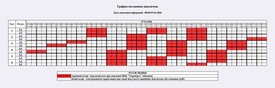 Погодинні вимкнення світла на Житомирщині 7 січня: графік відключень Погодинні вимкнення світла на Житомирщині 7 січня: графік відключень