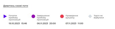 Недобудований готель в курортному селищі на Одещині виставили на аукціон за 160 млн грн