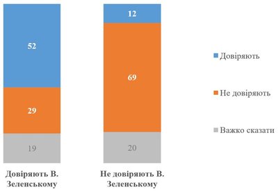 Телемарафон Телемарафон