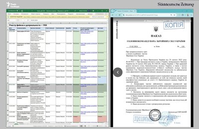 Росія маніпулює протистояннями Зеленського з опонентами — "Схеми" Росія маніпулює протистояннями Зеленського з опонентами — "Схеми"