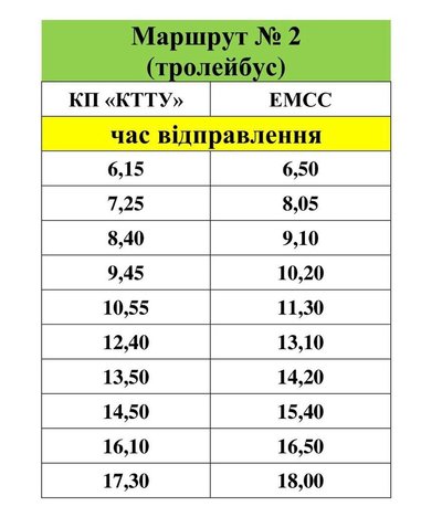 В Краматорську змінять розклад руху на трьох маршрутах громадського транспорту В Краматорську змінять розклад руху на трьох маршрутах громадського транспорту