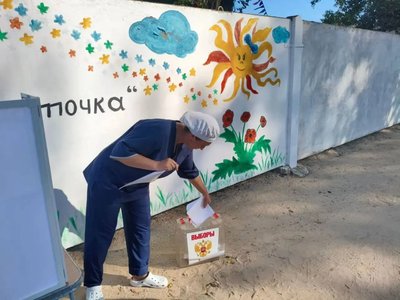«Дострокове голосування» на окупованій Херсонщині: механізм контролю чи вибори «Дострокове голосування» на окупованій Херсонщині: механізм контролю чи вибори