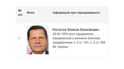 НАБУ оголосило в розшук ексмера Одеси НАБУ оголосило в розшук ексмера Одеси