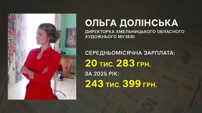 Оклади, премії та надбавки: скільки заробляють керівники закладів культури на Хмельниччині Оклади, премії та надбавки: скільки заробляють керівники закладів культури на Хмельниччині