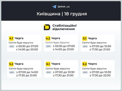 Відключення електрики в Києві та області: графіки на 18 грудня Відключення електрики в Києві та області: графіки на 18 грудня
