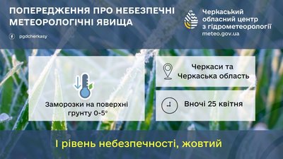 Погода у Черкасах 25 квітня Погода у Черкасах 25 квітня