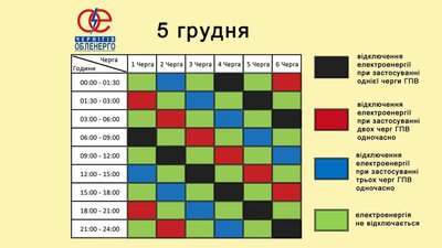 Графіки погодинних відключень електроенергії на Чернігівщині: які черги планують вимикати 5 грудня Графіки погодинних відключень електроенергії на Чернігівщині: які черги планують вимикати 5 грудня
