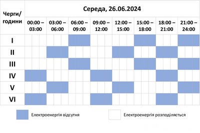 Графік погодинних відключень світла на Хмельниччині 26 червня 2024 року Графік погодинних відключень світла на Хмельниччині 26 червня 2024 року