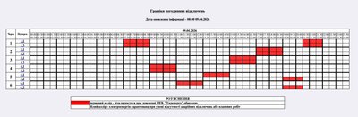 Погодинні вимкнення світла на Житомирщині 9 квітня: графік відключень Погодинні вимкнення світла на Житомирщині 9 квітня: графік відключень