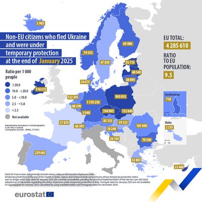 В ЄС тимчасовий захист мають понад 4 мільйони українців В ЄС тимчасовий захист мають понад 4 мільйони українців