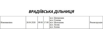 Графік відключень світла на Миколаївщині 26 квітня