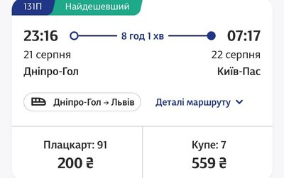 Дніпро відень Дніпро відень