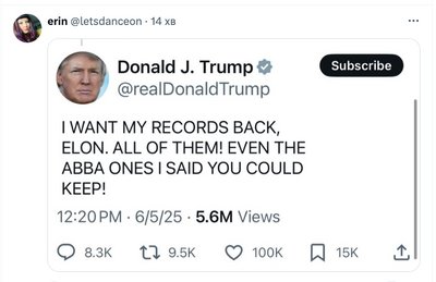 Сімпсони передбачили сварку Трампа з Маском! Як жартують соцмережі Сімпсони передбачили сварку Трампа з Маском! Як жартують соцмережі