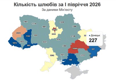На Донеччині поменшало шлюбів: в Україні зростає популярність онлайн-одружень На Донеччині поменшало шлюбів: в Україні зростає популярність онлайн-одружень