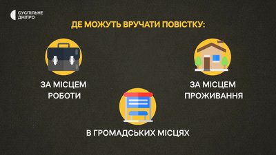 "Це стосується й тих, хто не має 25 років". Де вручатимуть повістки та чи можна відмовитися. Новий закон про мобілізацію "Це стосується й тих, хто не має 25 років". Де вручатимуть повістки та чи можна відмовитися. Новий закон про мобілізацію