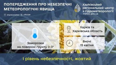 Попередження про небезпечне метеорологічне явище від гідрометцентру 14 квітня Попередження про небезпечне метеорологічне явище від гідрометцентру 14 квітня
