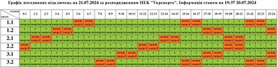 Графік відключень світла на 21 липня на Львівщині Графік відключень світла на 21 липня на Львівщині