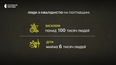 Скільки людей з інвалідністю на Полтавщині Скільки людей з інвалідністю на Полтавщині
