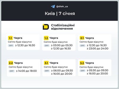 на Київщині на Київщині