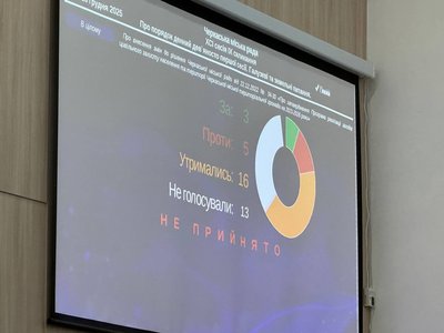 Премія міському голові, транспортна реформа та петиції: як минула сесія Черкаської міськради Премія міському голові, транспортна реформа та петиції: як минула сесія Черкаської міськради
