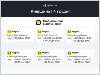За якими графіками вимикатимуть світло в Києві та області 4 грудня За якими графіками вимикатимуть світло в Києві та області 4 грудня