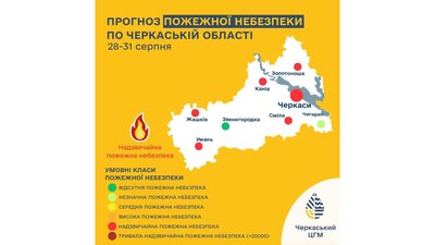 Небезпека Небезпека