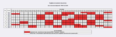 Графік відключень світла на Житомирщині 12 січня