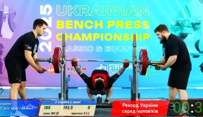 Рятувальник з Тернопільщини, Михайло Шаблій, чемпіонат України, березень 2025 Рятувальник з Тернопільщини, Михайло Шаблій, чемпіонат України, березень 2025