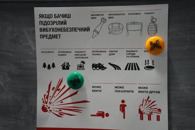 ВНП діти ВНП діти