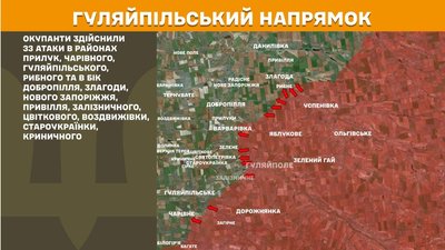 На Гуляйпільському напрямку Сили оборони відбили 33 атаки РФ – Генштаб ЗСУ На Гуляйпільському напрямку Сили оборони відбили 33 атаки РФ – Генштаб ЗСУ