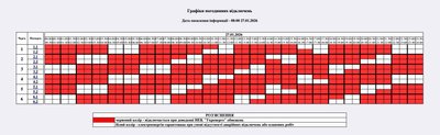 Графік відключень світла на Житомирщині 27 січня Графік відключень світла на Житомирщині 27 січня