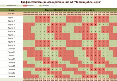 Коли в Чернівецькій області не буде електрики 19 січня: години та групи Коли в Чернівецькій області не буде електрики 19 січня: години та групи