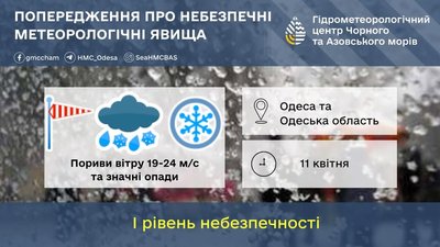 На Одещині оголосили штормове попередження на 11 квітня: очікується сильний вітер і сніг На Одещині оголосили штормове попередження на 11 квітня: очікується сильний вітер і сніг