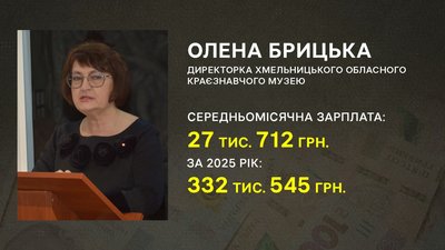 Оклади, премії та надбавки: скільки заробляють керівники закладів культури на Хмельниччині Оклади, премії та надбавки: скільки заробляють керівники закладів культури на Хмельниччині