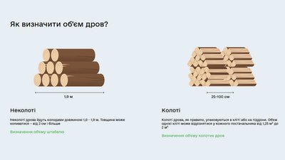 Закон про дрова Закон про дрова